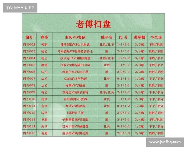1月8日竞彩足球预测 1月8日竞彩足球预测